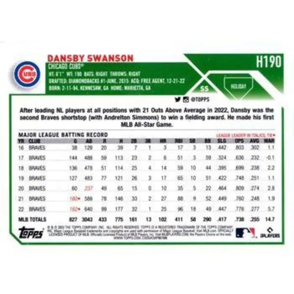 2023 Topps Holiday Dansby Swanson H190 Chicago Cubs